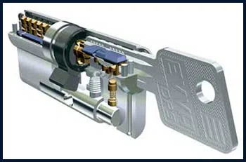 Frankford PA Locksmith Store, Frankford, PA 215-944-4001 - 12